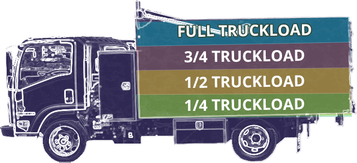 Wireframe Truck
